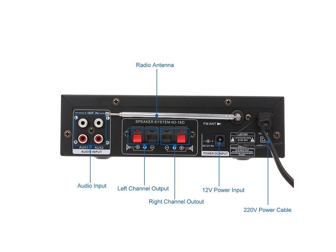Mini Amplificador De Audio De 50w+50w Con Bluetooth, Usb, Sd, Fm, Entrada De Micrófono Y Control Remoto Para Coche Y Hogar.