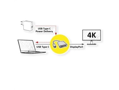 Adaptador gráfico USB Roline 12033221 negro