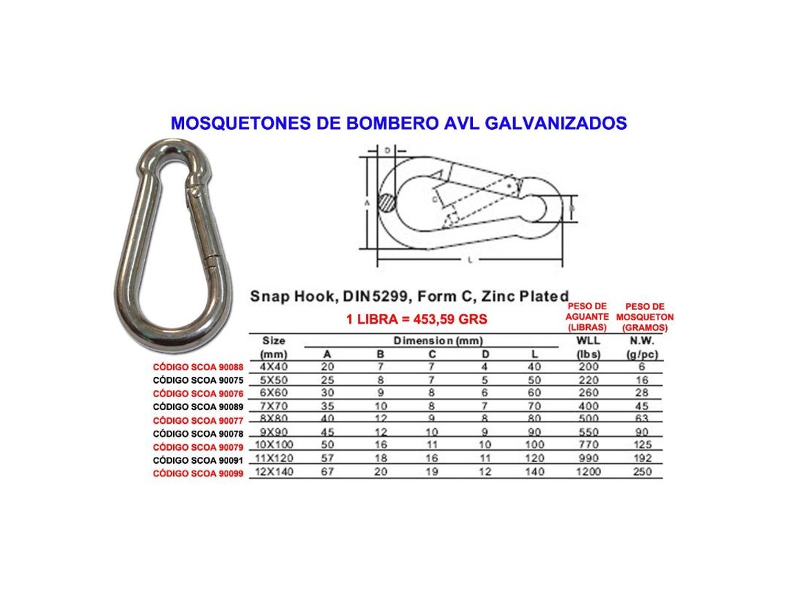 Mosquetones Bombero Galvanizados AVL 4X40 Caja de 25 Unidades FPLUS