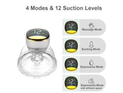 Extractor De Leche Eléctrico Portátil, Manos Libres, 4 Modos, 12 Niveles De Succión, 180 Ml.