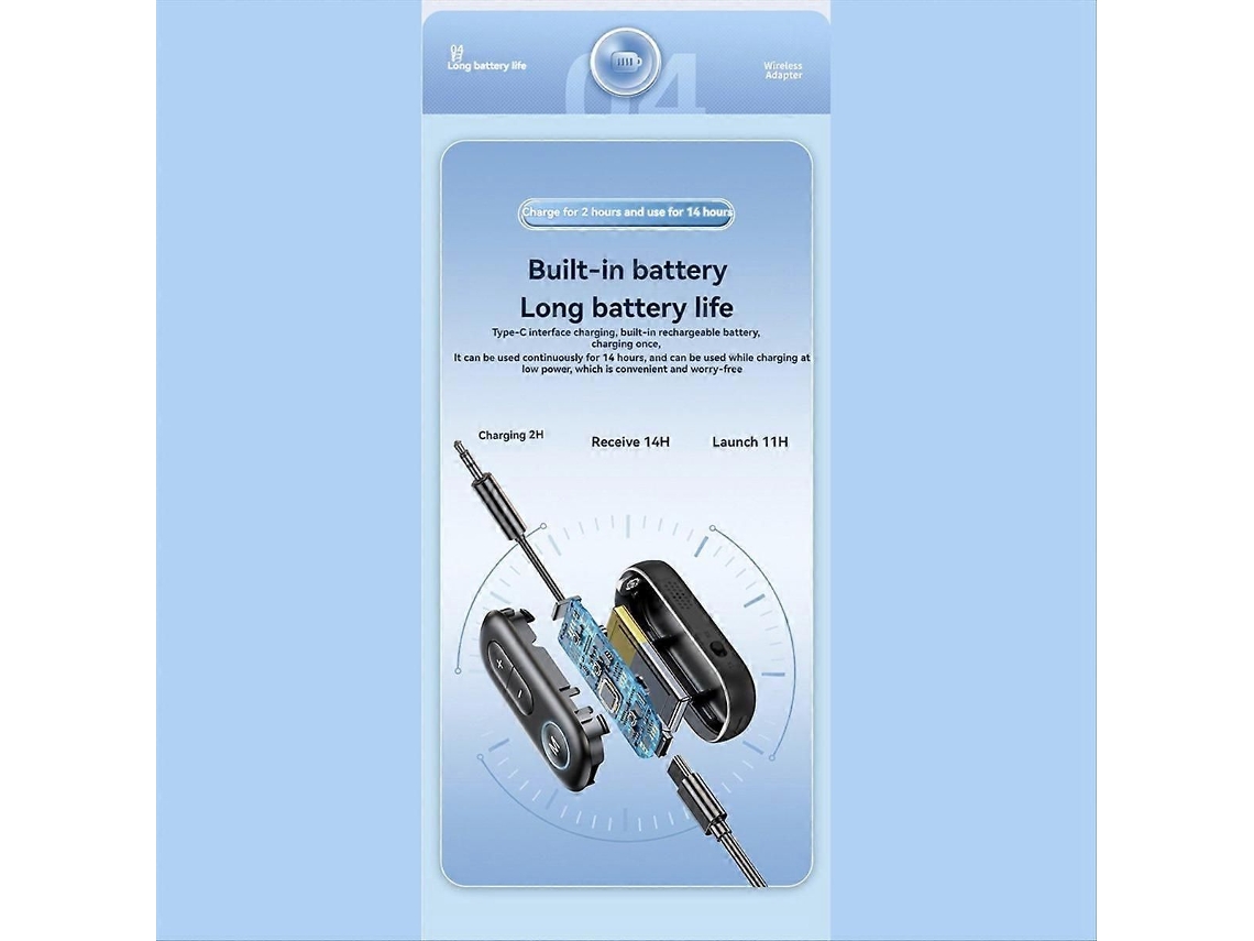 Adaptador Bluetooth 2 en 1 GOKOCO para coche y hogar