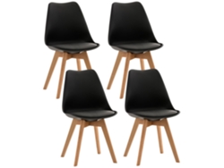 Juego de 4 sillas de comedor Linares negro/plástico CLP