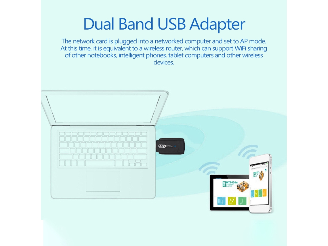 Adaptador Usb Wifi De Doble Banda 2.4g/5g De 1300 Mbps Con Tarjeta De Red Ac