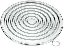 Placa para Cocina METALTEX 18.37.19