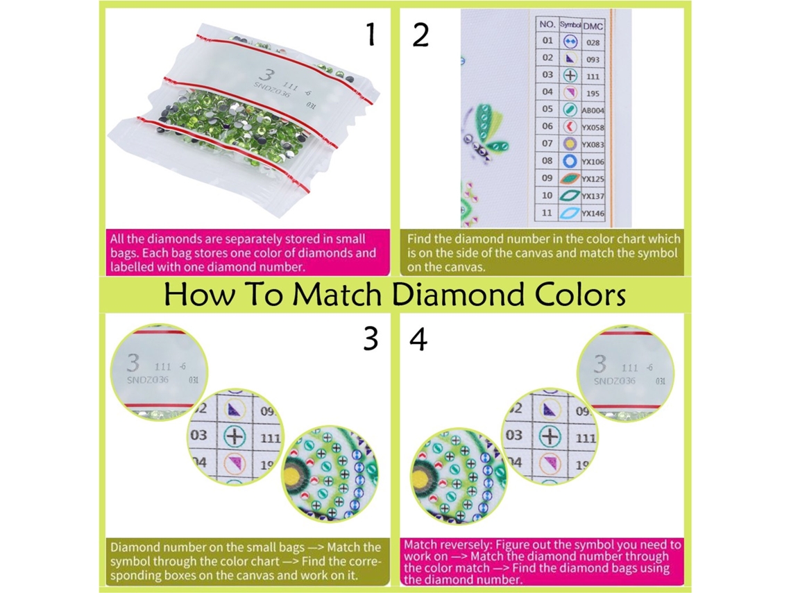 Kit De Pintura De Diamantes De Resina 30x40cm Mandrágora Regalo Decorativo Diy