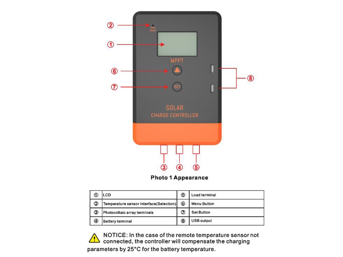 Controlador Solar Automático De 12v/24v Con Pantalla Lcd Retroiluminada, Múltiples Modos De Control De Carga Y Regulador De Panel Solar.