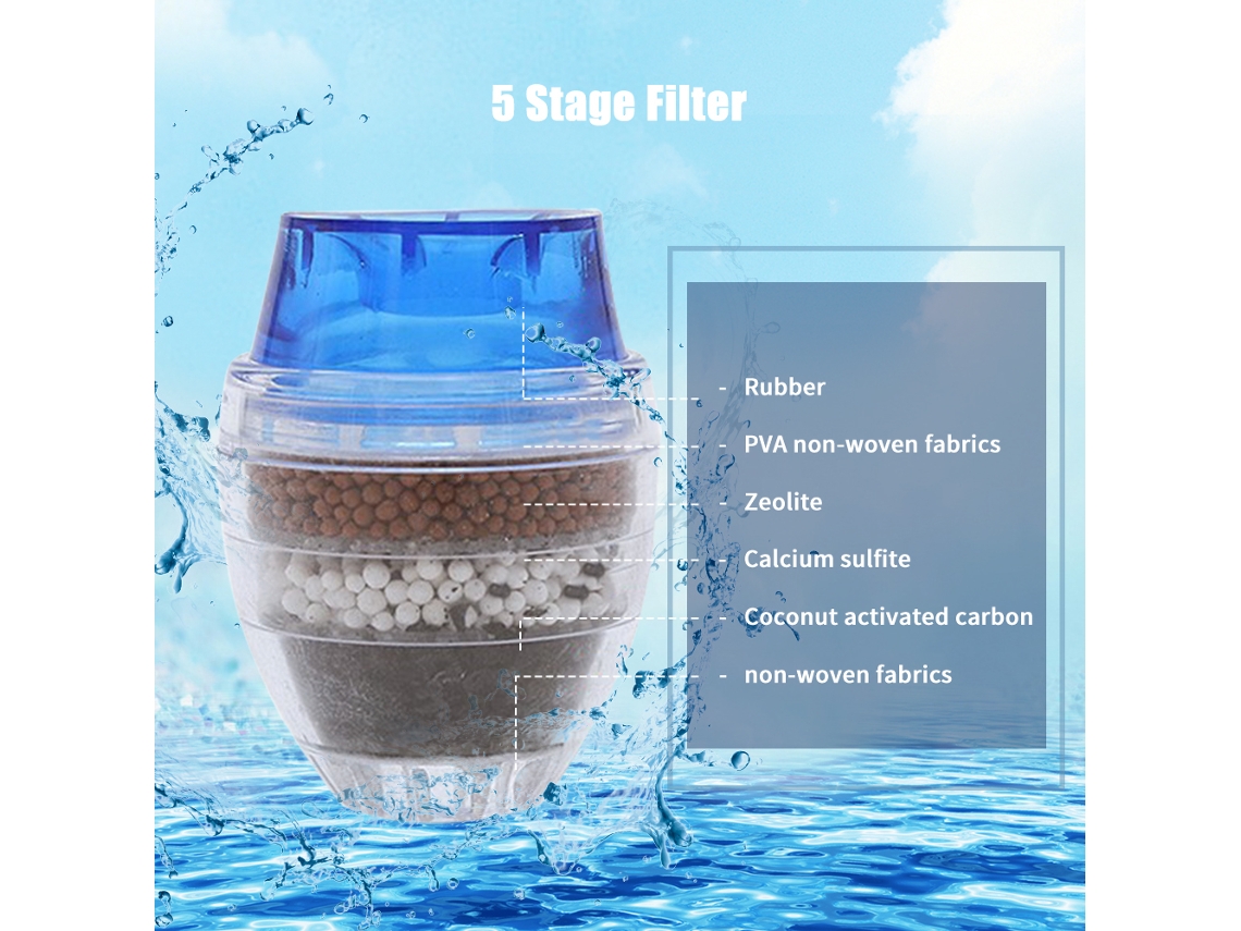 El filtro de agua para grifo de carbón activado elimina el cloro y los metales pesados.