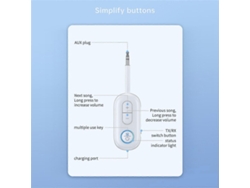 Adaptador auxiliar Bluetooth inalámbrico Transmisor Receptor Receptor de audio Rosewell