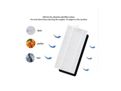 Filtro de repuesto para aspiradora F77 SD20020 440003993 AD40077