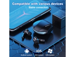 Auriculares inalámbricos para juegos Lenovo Thinkplus GM2 Pro con Bluetooth 5.3 y cancelación de ruido.