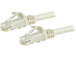 Cable de Red STARTECH.COM (RJ45)