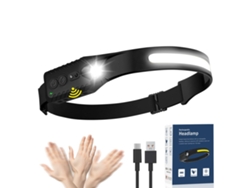 Linterna Frontal Recargable, 5 Modos, Con Sensor De Movimiento. Para Adultos Que Practican Running Y Acampada. Czhhmart