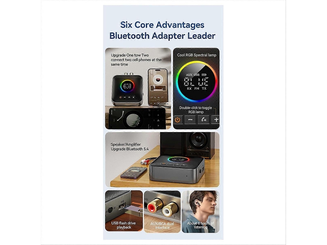 Transmisor y receptor Bluetooth 5.4 3 en 1 GOKOCO con modulador FM