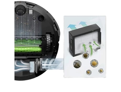 Pack 8X Unidades Filtro Hepa para Irobot Roomba I4 / I4
