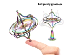 Brinquedo Girôscopo Para Aliviar Estresse Metal Mecânico Portátil Durável