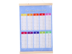 Póster Educativo Para Niños Y Niñas: Aprendizaje De Matemáticas