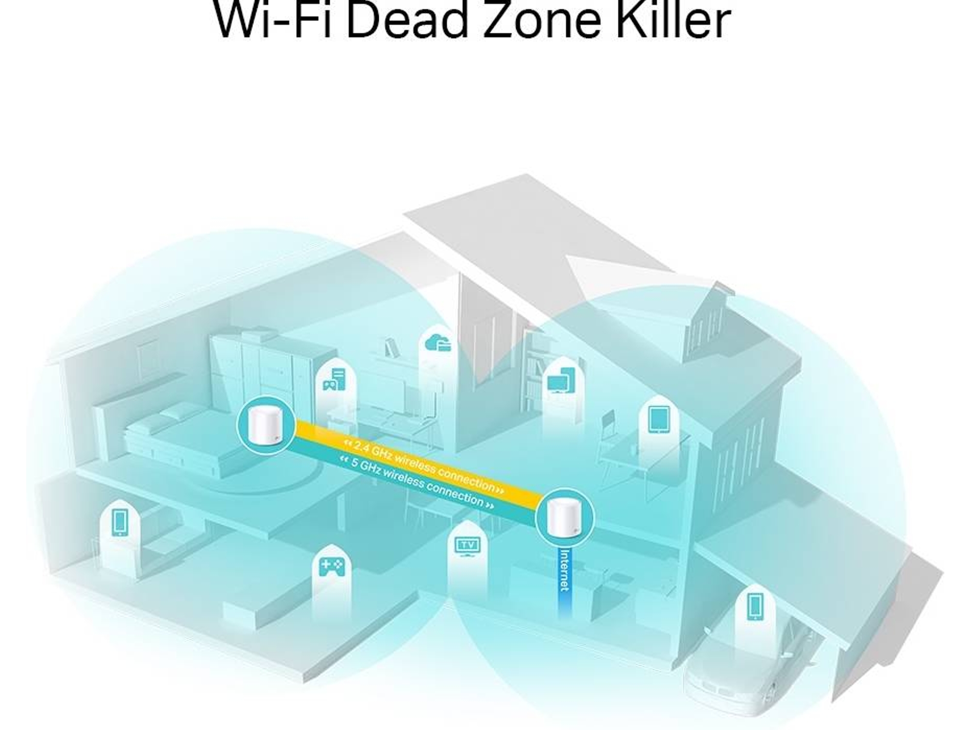 Router TP-Link AX1800 Whole Home Mesh Wi-Fi System 2-PACK - Deco X20(2-pack)