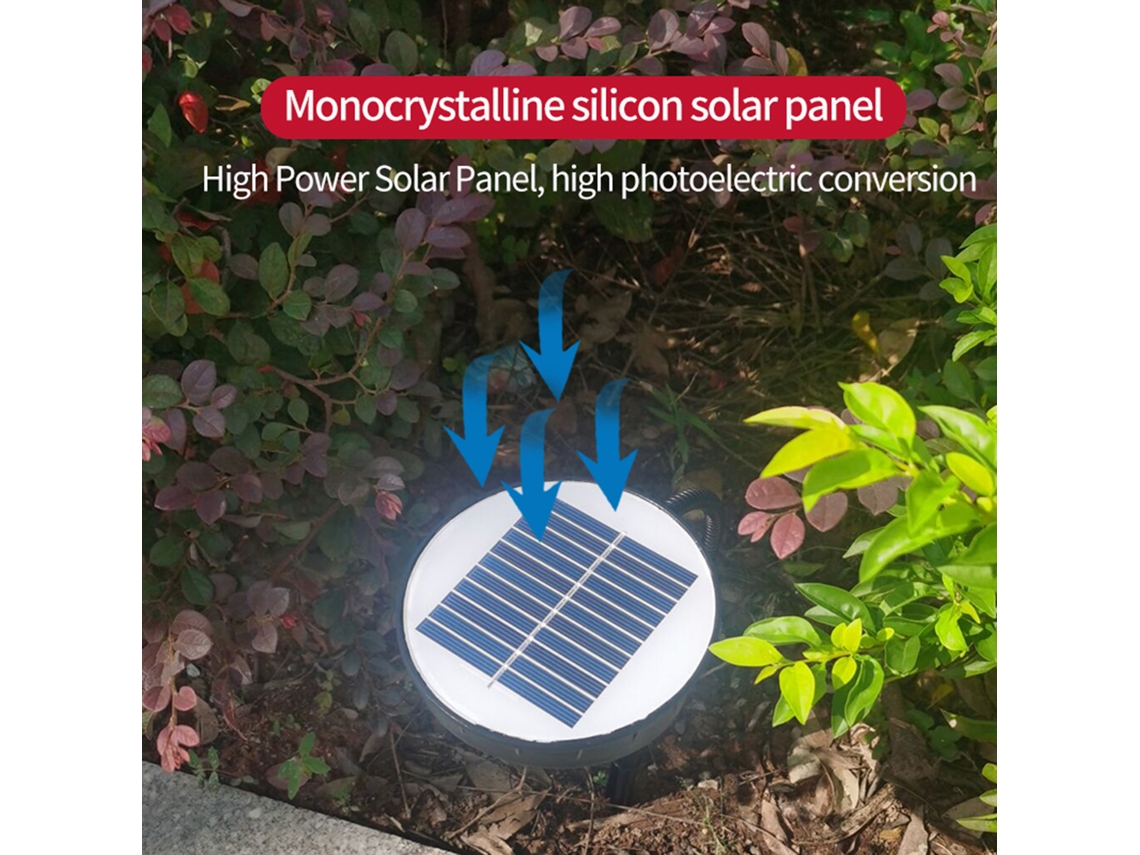 2026-lámpara De Pared Solar Led Exterior Empotrada, Control De Luz Sensible Ip65, Batería Recargable 2000mah Para Jardín Patio Camino
