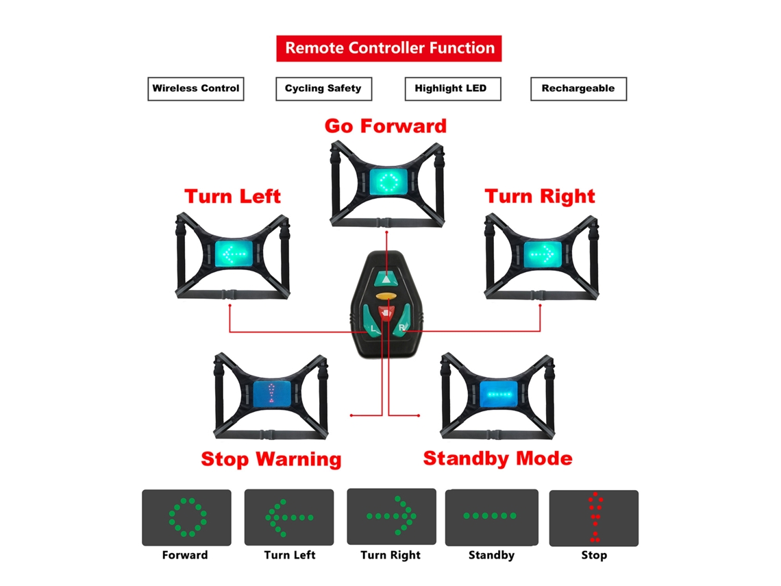 Chaleco Reflectante Led Con Intermitente, Mando A Distancia Recargable Por Usb, Para Ciclismo Y Seguridad Nocturna.