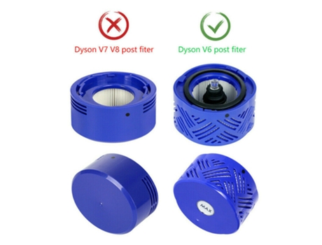 Filtro para Dyson V8 Absolute V8 Animal V7 Absolute V7 V6 Animal Plus Animal Absolute aspiradora inalámbrica He pieza de repuesto