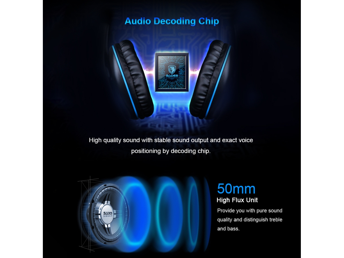Auriculares Gaming Sades Sa810 Con Micrófono De 3.5mm Para Pc, Color Azul