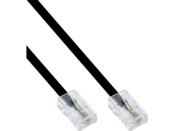 Cable INLINE