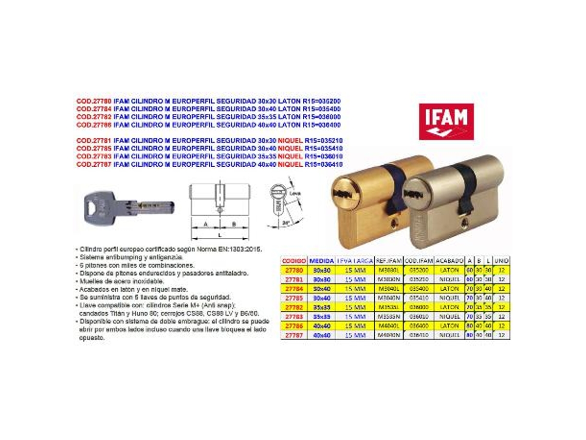 Ifam cilindro m europerfil seguridad 35x35 niquel r15 036010