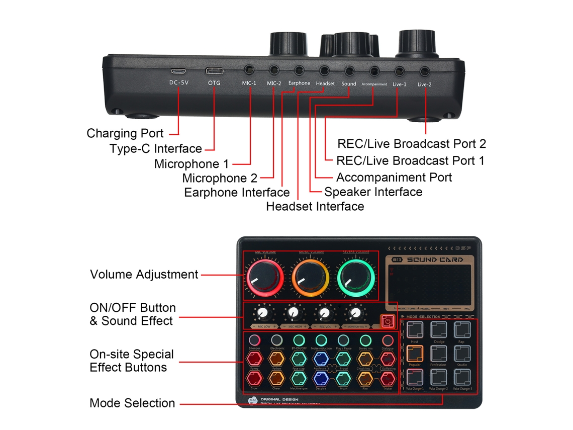 Tarjeta De Sonido Externa X6mini Con Mezclador Para Streaming, Grabación, Karaoke, Bluetooth, Efectos Y 14 Botones Iluminados.