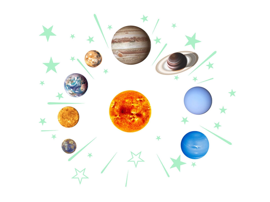 Adesivos Luminosos Do Sistema Solar Para Parede E Teto Decorativos Infantil