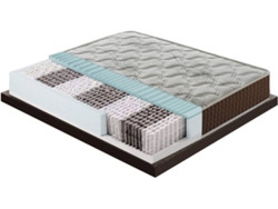 Colchón ILOVESLEEP Sprunggel (90x190 cm - Muelles Ensacados)