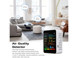 Detector de calidad del aire con pantalla LCD para CO2, PM2.5, TVOC, HCHO, temperatura y humedad.