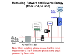 Medidor De Energía Inteligente Tuya Zigbee Con Monitoreo Bidireccional, Sistema Fotovoltaico Solar, Control Por Aplicación