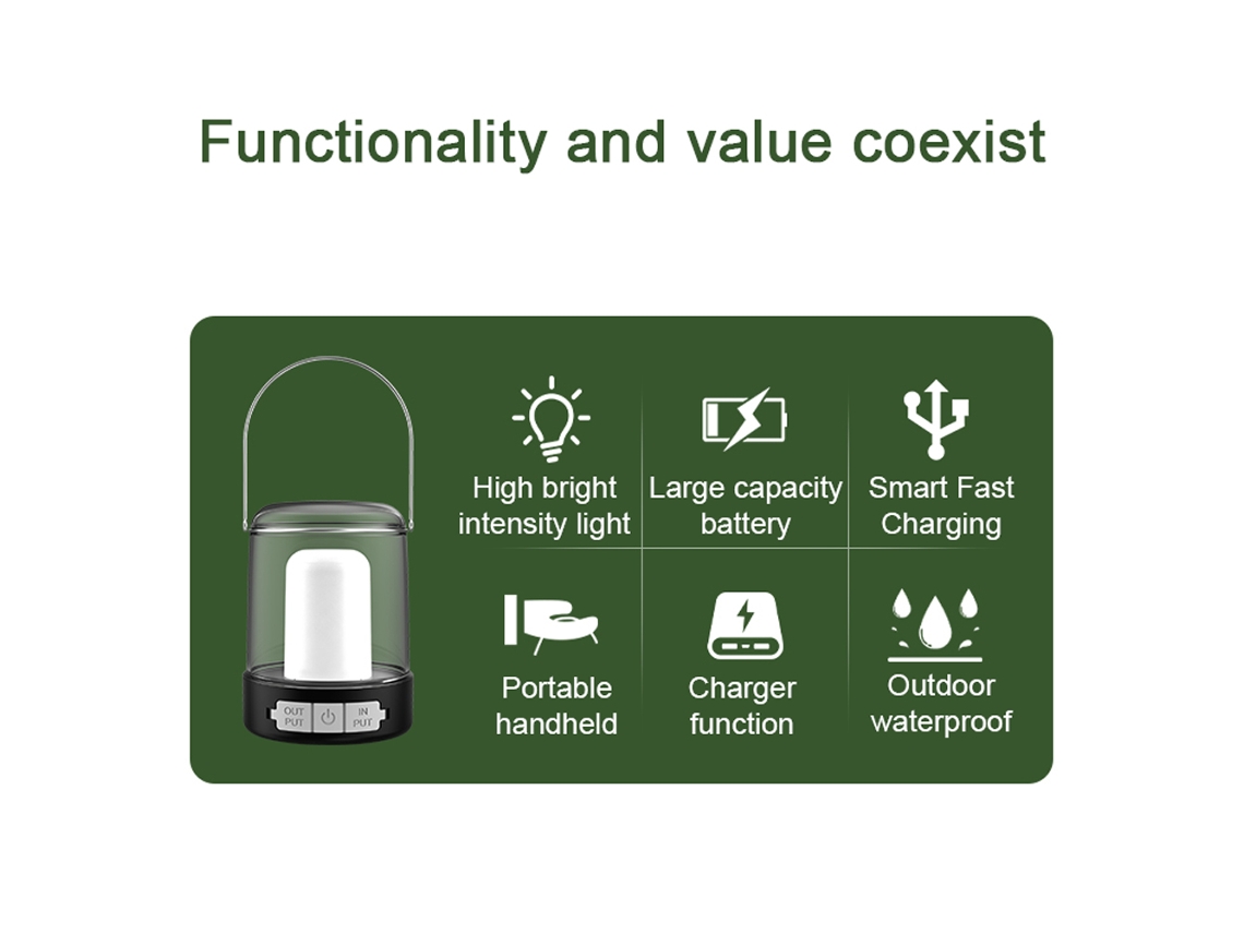 Lámpara Led Usb Recargable Para Camping, Linterna Portátil Con 3 Modos De Luz, Ajuste Continuo Y Batería Externa Resistente Al Agua.