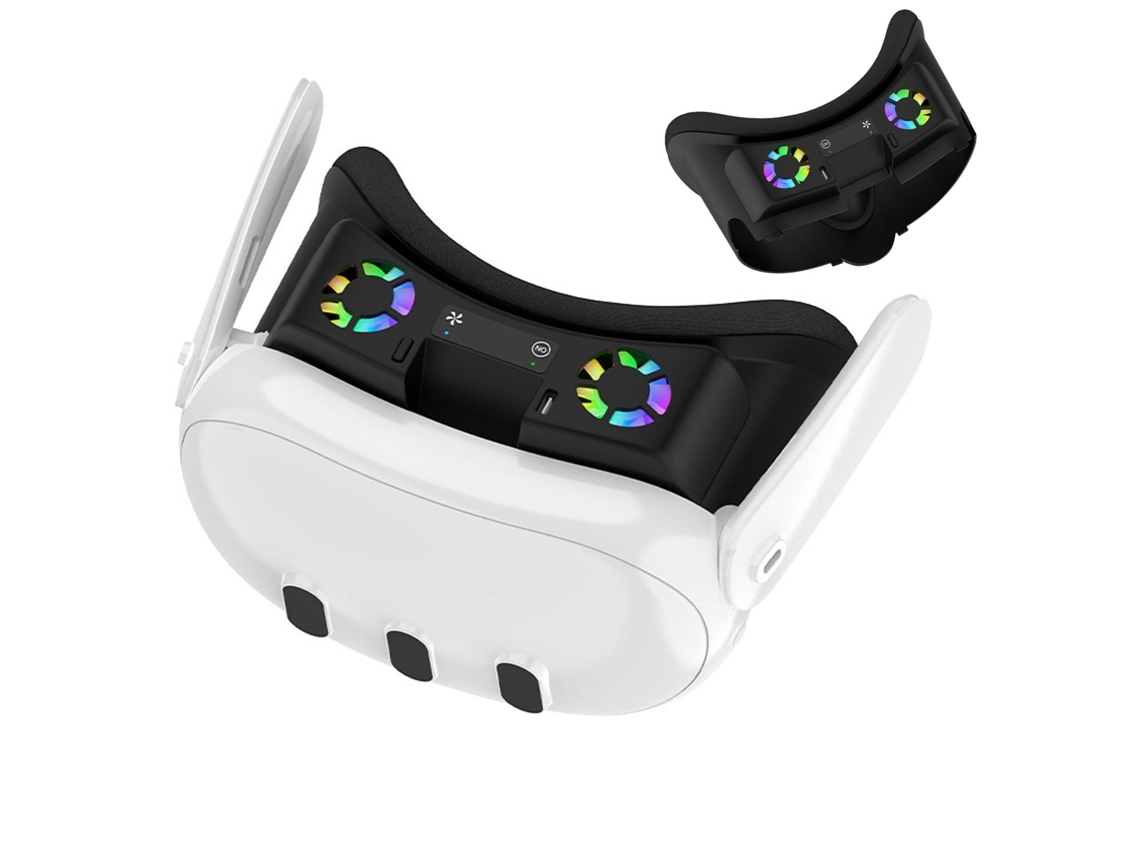 Ventiladores Rgb, Cubierta Respiratoria Activa