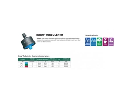 100 X Gotero 2 Litros para Riego Agricola Y Jardineria Gotero Pinchado no Desmontable Apto para Microtubo SUINGA