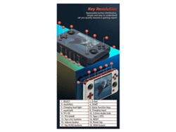 Consola De Videojuegos Retro R40s (16 Gb 128 Gb, Wifi Bluetooth, Linux, Color Negro)