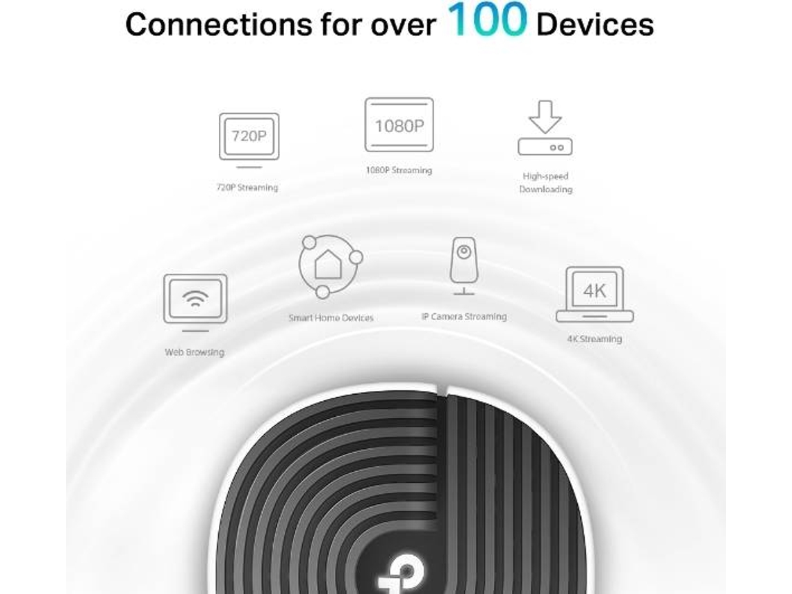Sistema Mesh TP-LINK Deco S7 (3 Unidades - AC1900 - Dual Band)