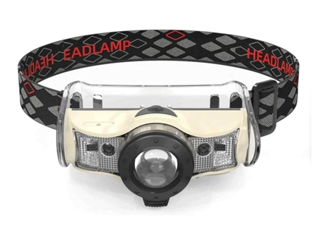 BISBISOUS T76 Linterna Frontal Led Recargable Usb Ipx4 Zoom Impermeable Adecuado para Acampar Senderismo Al Aire Libre Negro
