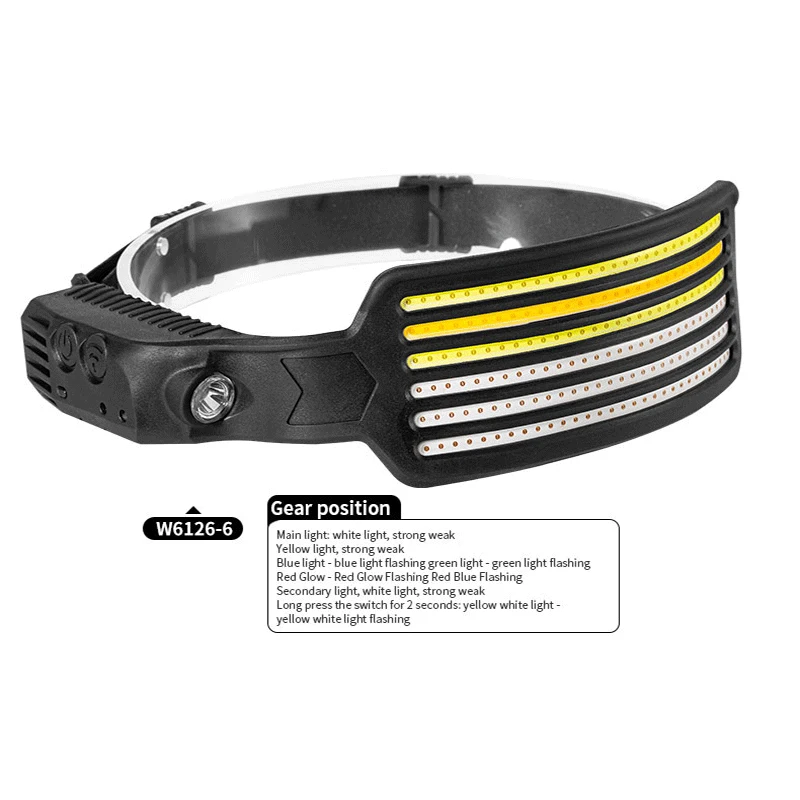 Linterna Frontal Con Sensor De Movimiento - Linterna Frontal Led Cob - Batería Integrada - Carga Usb - Portátil