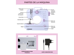 Máquina de Coser Portátil. MAGIC SELECT