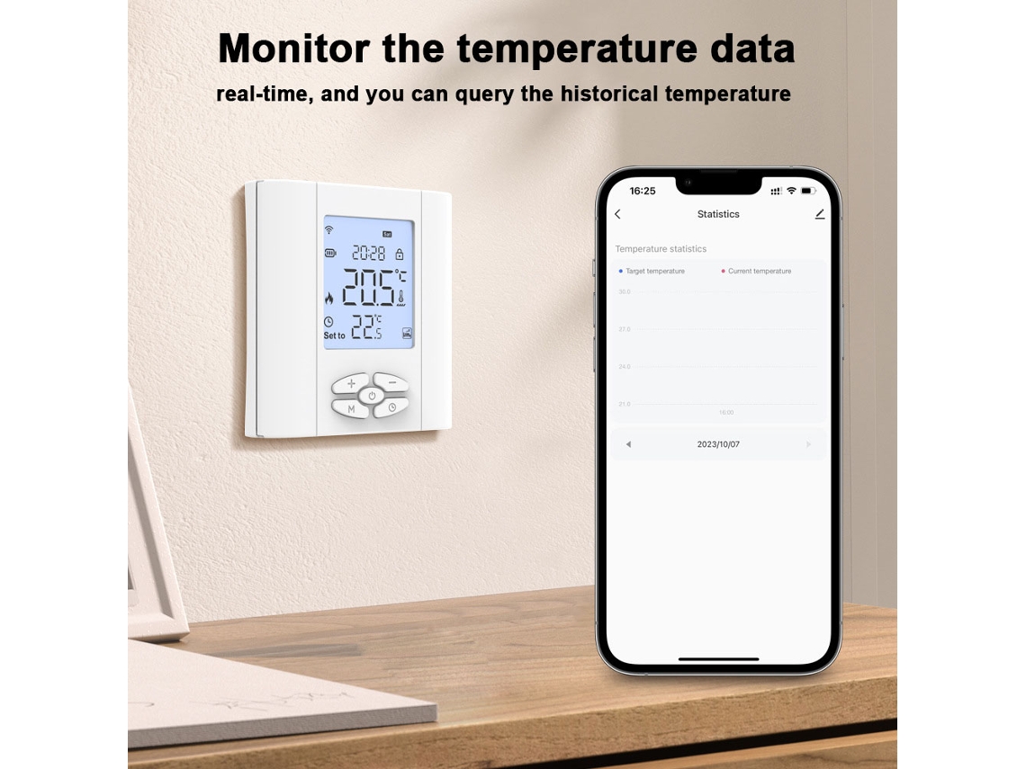 Termostato Inteligente Tuya Zigbee Con Control Remoto, Aplicación, Programación Semanal Y Batería.