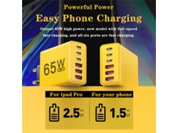 Cargador Usb Pd De 6 Puertos De 65 W, 3 Usb-a 3 Usb-c, Pd, Qc, Adaptador De Carga Rápida De Pared