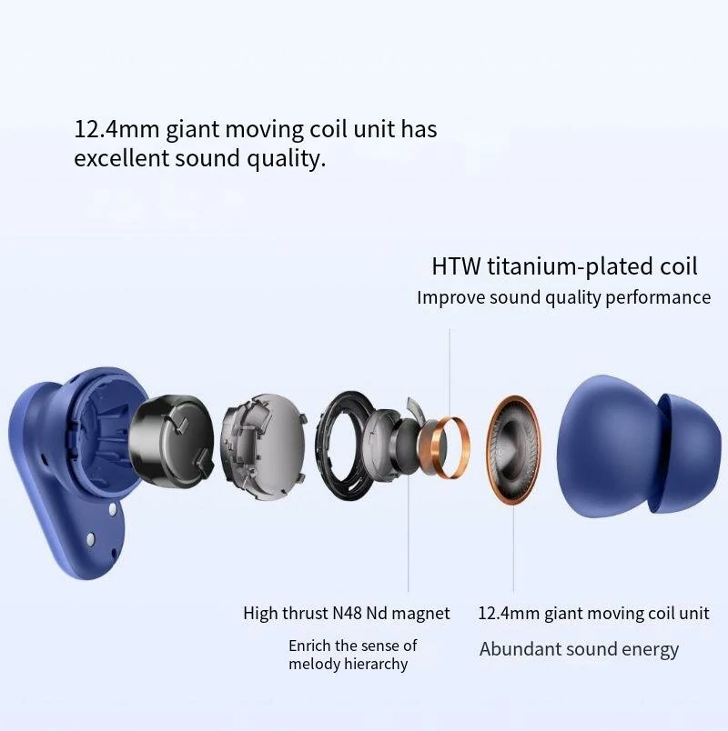 Auriculares Inalámbricos Oneplus Buds V Tws Con Bluetooth 5.3, Bobina Móvil Grande De 12,4 Mm, Dolby Audio, Micrófono Dual, Cancelación De Ruido En Ll