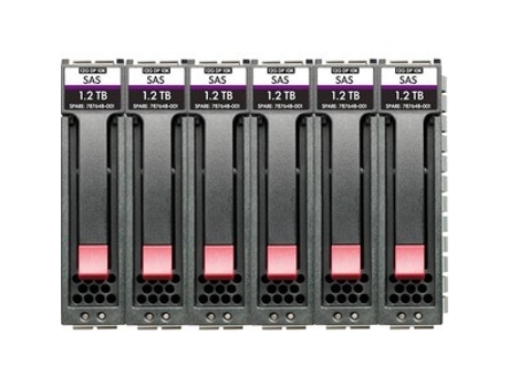Disco duro hdd HP MSA 14.4To SAS 10K SFF M2 Stock.