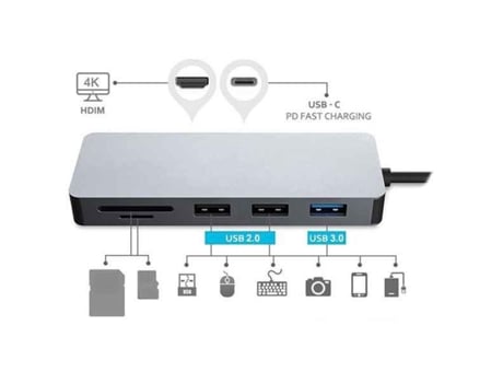 Platinet PMMA9822 Adaptador Usb Hdmi Usb C Microsd Plata