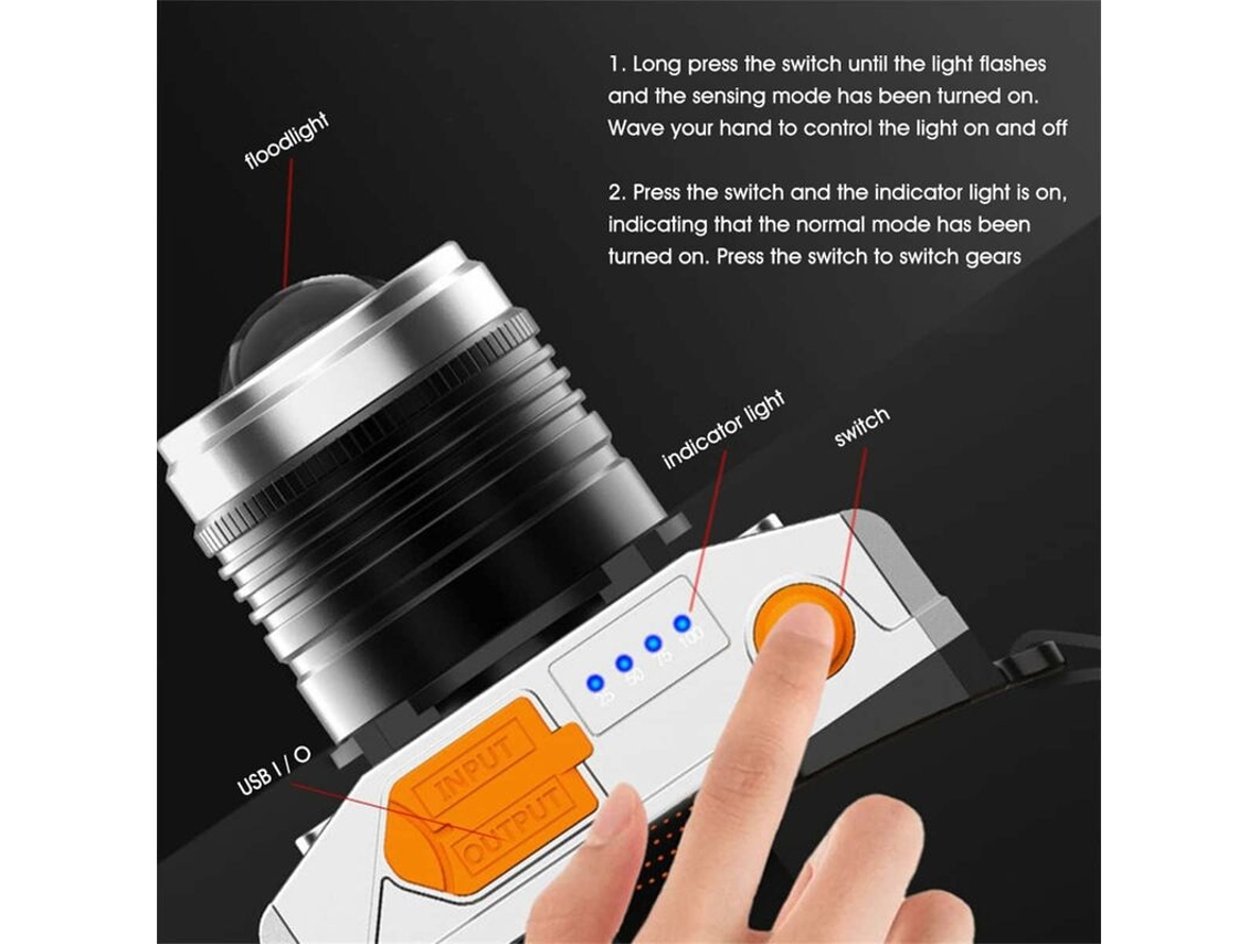 Linterna frontal LED con zoom giratorio impermeable recargable 3 modos con herramientas de pesca y ciclismo (plateado)