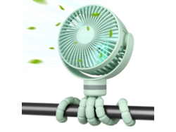 Ventilador Portátil Momcozy 8000mah Para Cochecito, 27h Autonomía, Clip 360°, 4 Velocidades, Luz Led, Usb, Ideal Viajes, Asiento Coche Y Oficina.