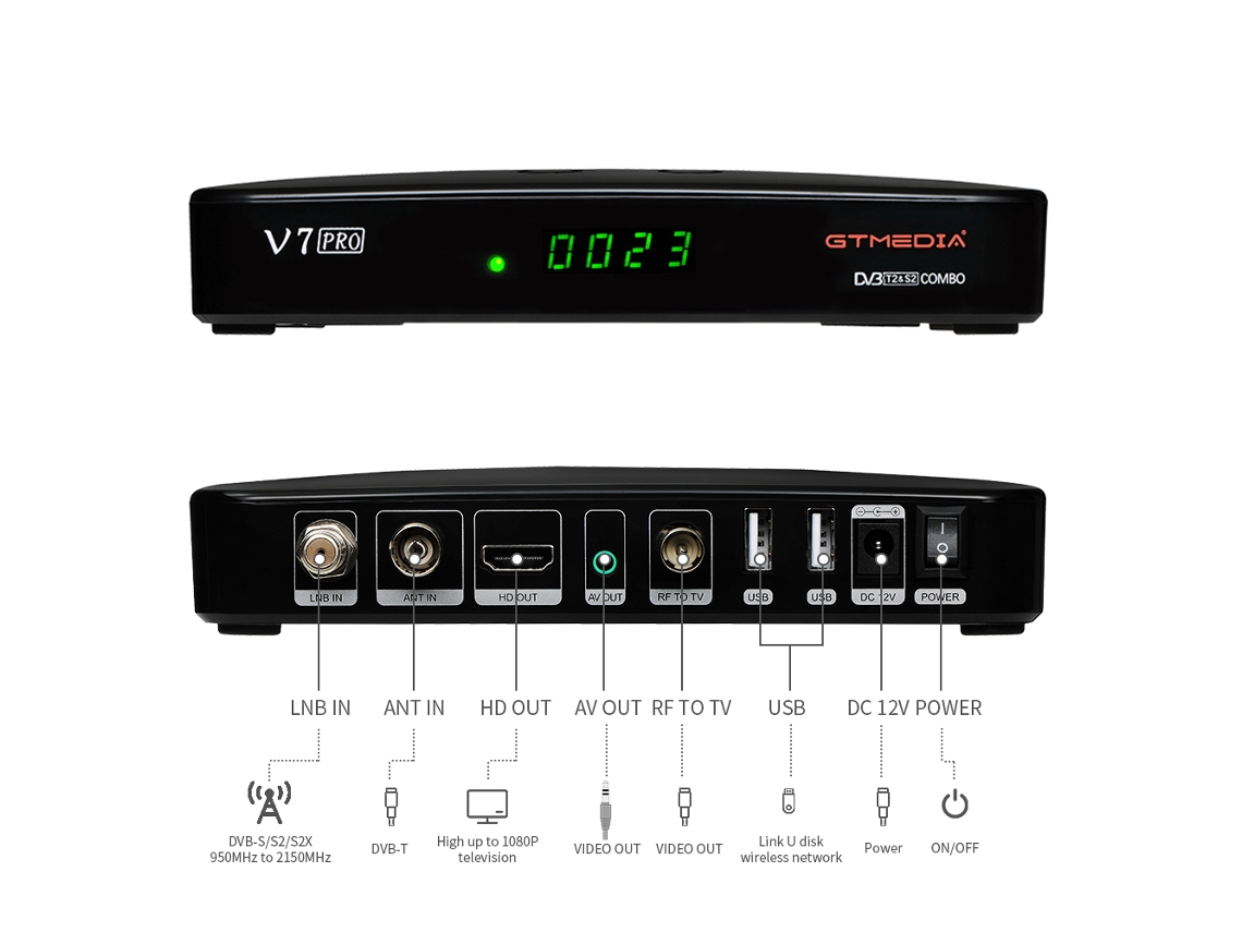 Receptor de TV satelital GTMedia V7 Pro H.265
