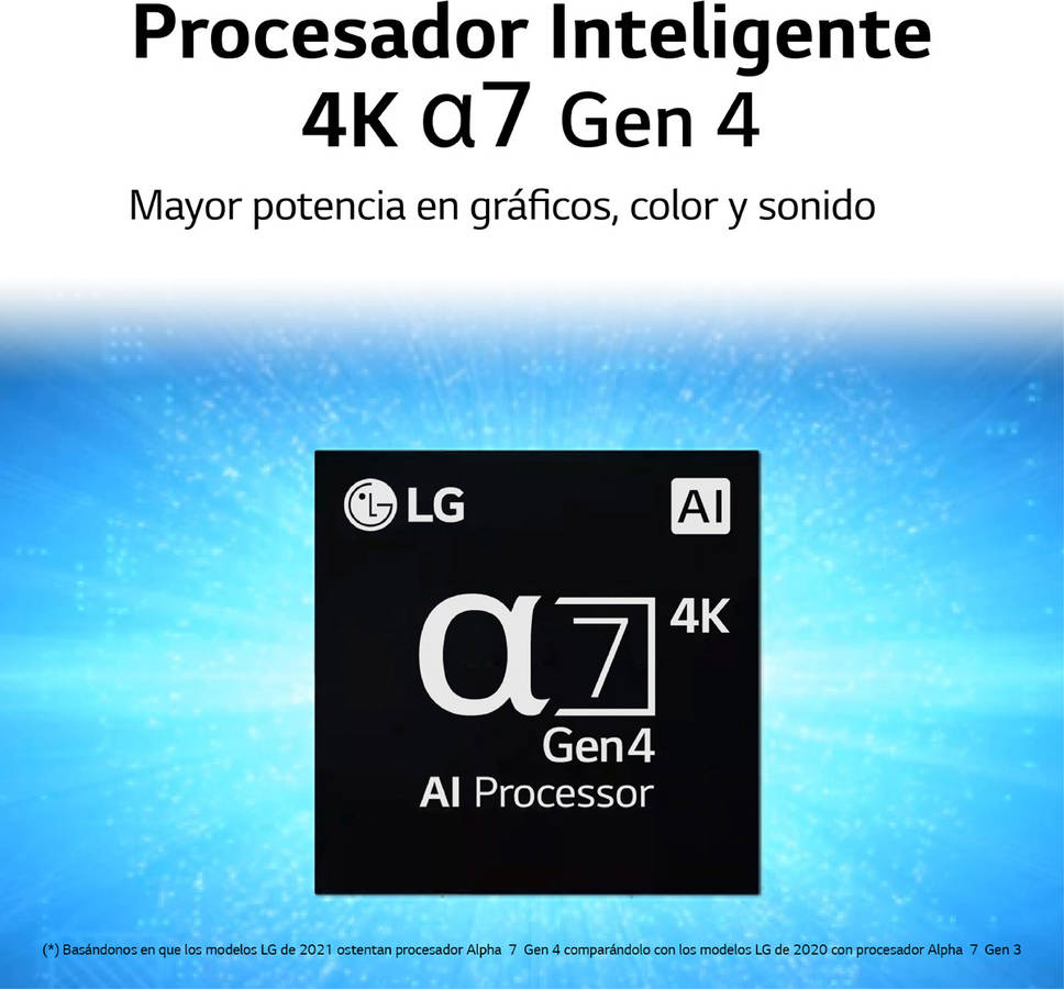 TV LG 75NANO916 (Nano Cell - 75'' - 189 cm - 4K Ultra HD - Smart TV)