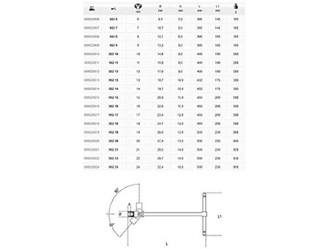 Llave en T con vaso hexagonal giratorio BETA 19 mm